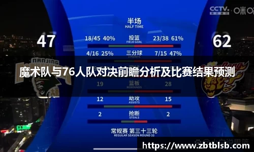 魔术队与76人队对决前瞻分析及比赛结果预测
